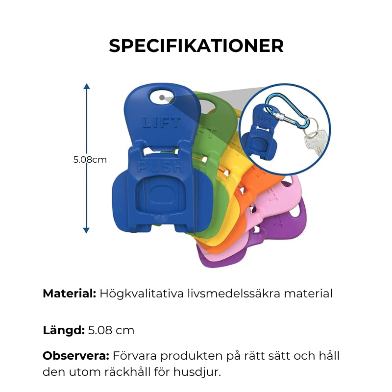 Manuell Burköppnare/Förslutare – 3 Stycken
