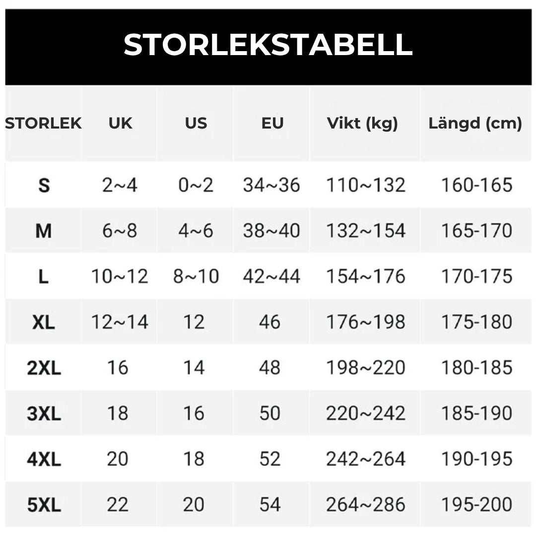 Snabbtorkande cargoshorts med fickor | DAM