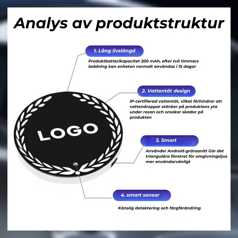 Automatisk Sensorlampa För Bilfönster