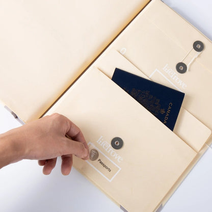 Livets organisatör | En Mapp för alla dokument