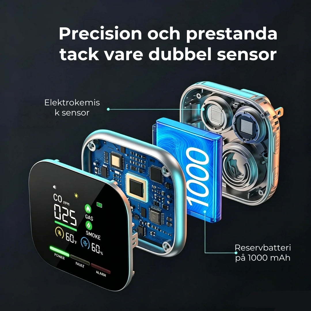 6-i-1 Smart Säkerhetsdetektor – Detekterar 12 gaser
