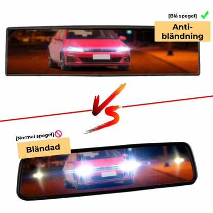 Backspegel med 360-panoramisk sikt