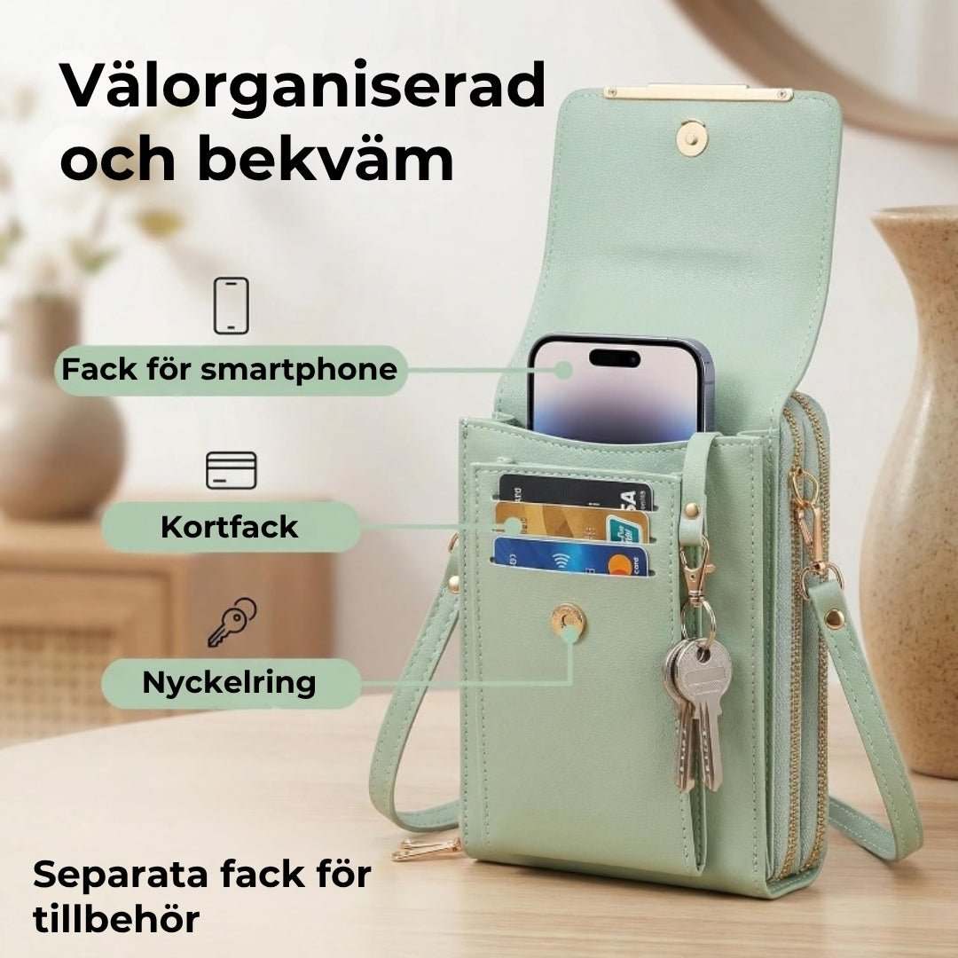 RFID-skyddad mobilplånbok
