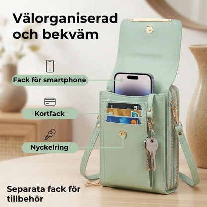 RFID-skyddad mobilplånbok