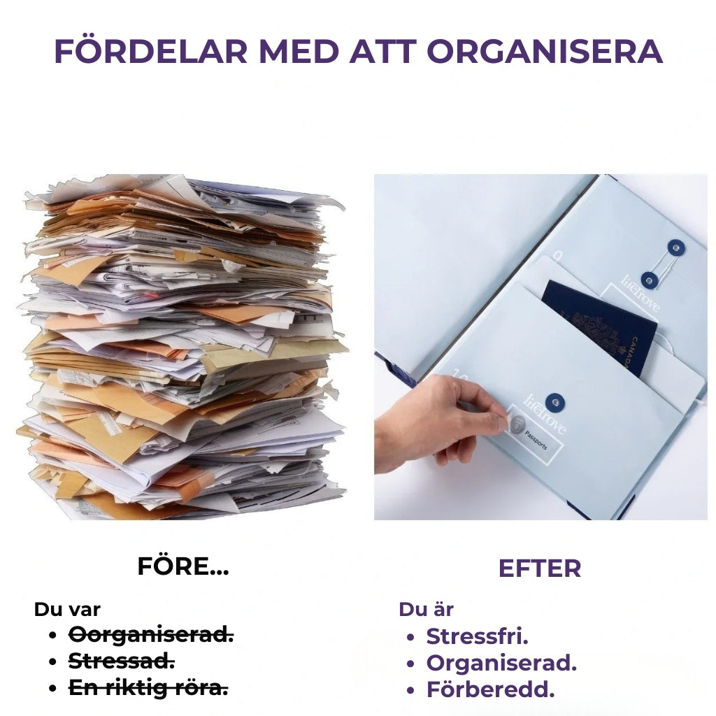 Livets organisatör | En Mapp för alla dokument