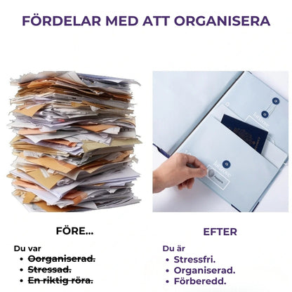 Livets organisatör | En Mapp för alla dokument
