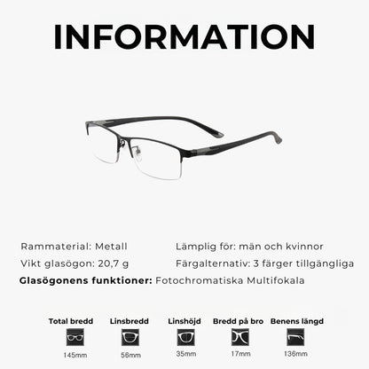 Progresiva Multifokala Läsglasögon