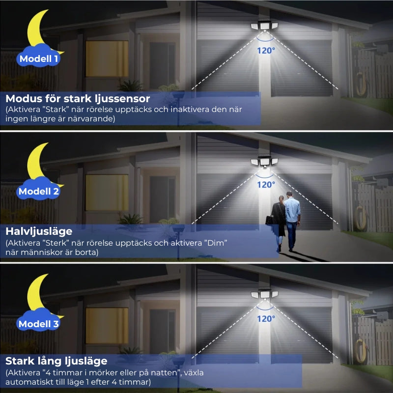 LED-vägglampa med rörelsesensor- 200 LED-lampor (vattentät)