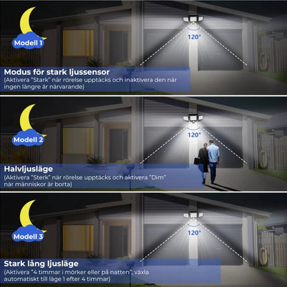 LED-vägglampa med rörelsesensor- 200 LED-lampor (vattentät)