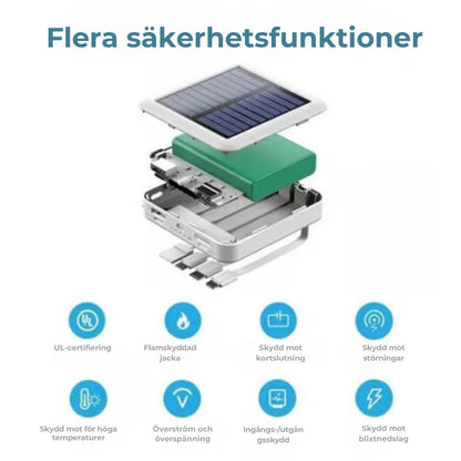 Powerbank med solceller