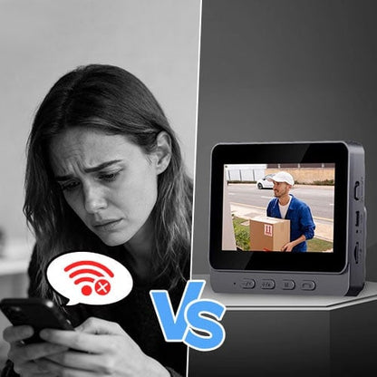 Video-Dörrklocka med Live-skärm (utan WIFI)